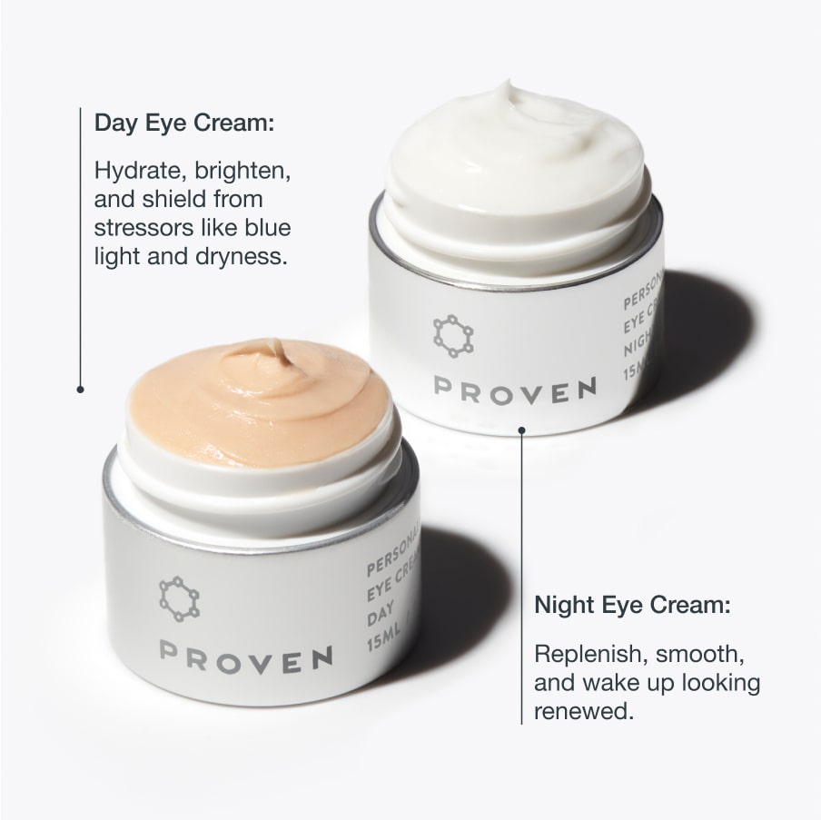 Both jars open, labelled: the Day Eye Cream hydrates, brightens and shields from stressors like blue light and dryness; the Night Eye Cream replenishes, smooths, and wakes up looking renewed.