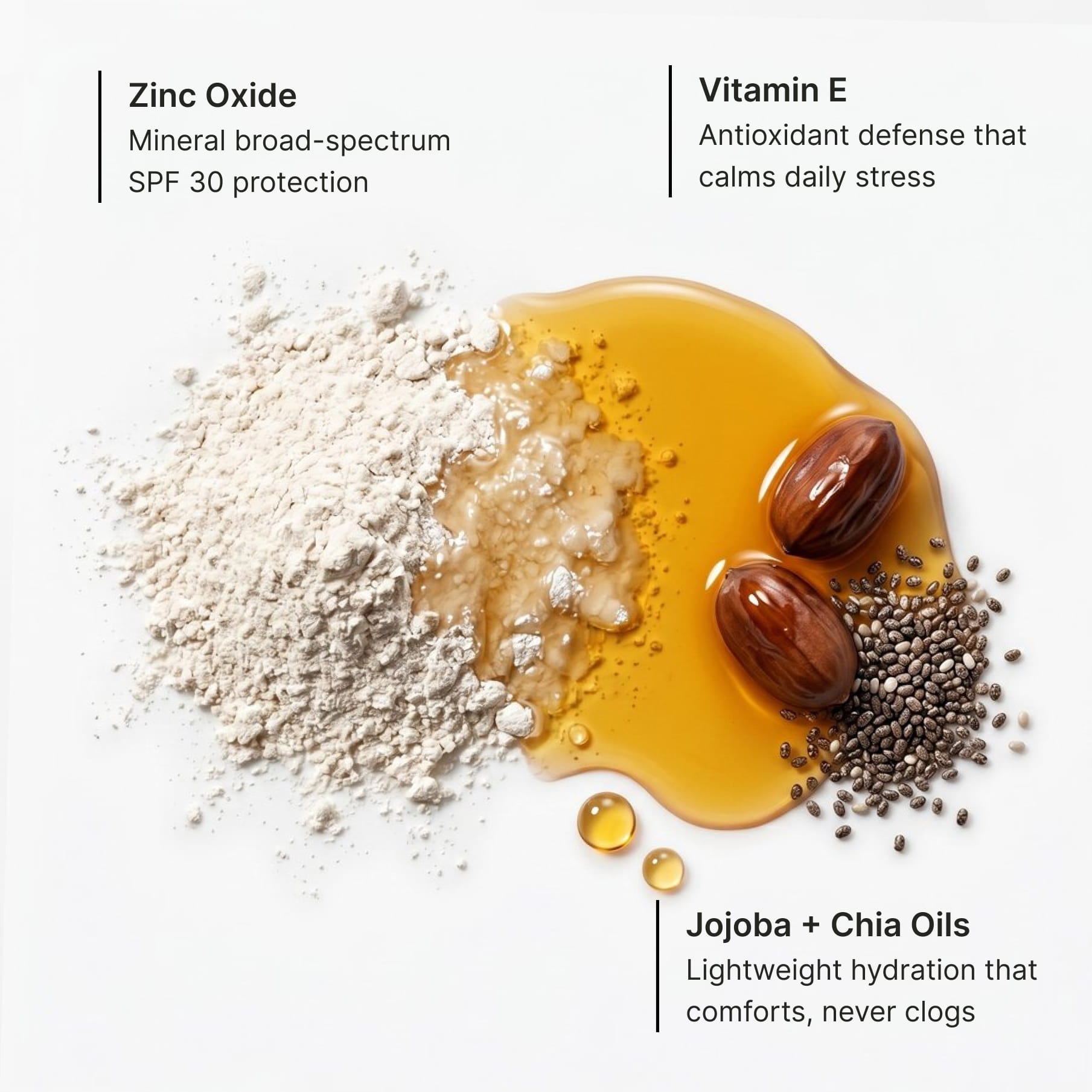 Three actives called out over mineral powder, oil and chia seeds: zinc oxide for mineral broad-spectrum SPF 30 protection, vitamin E as antioxidant defence that calms daily stress, and jojoba with chia oils for lightweight hydration that never clogs
