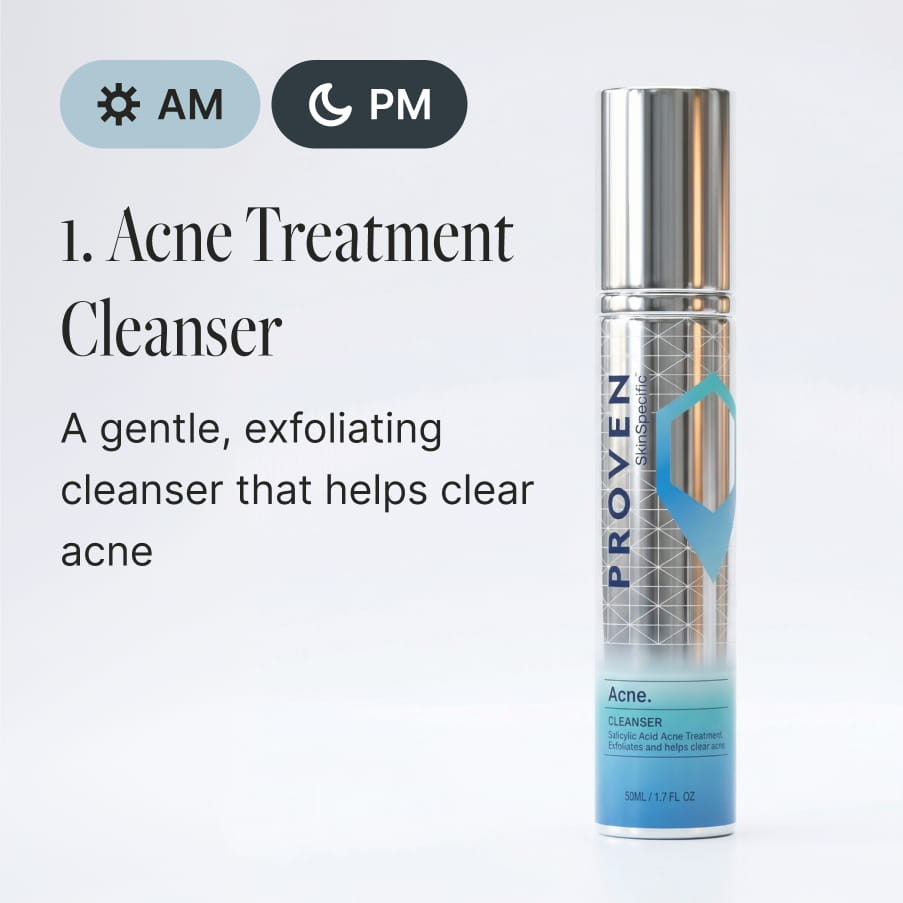 Step 1 of the routine, marked for AM and PM use — Acne Treatment Cleanser: “A gentle, exfoliating cleanser that helps clear acne.”