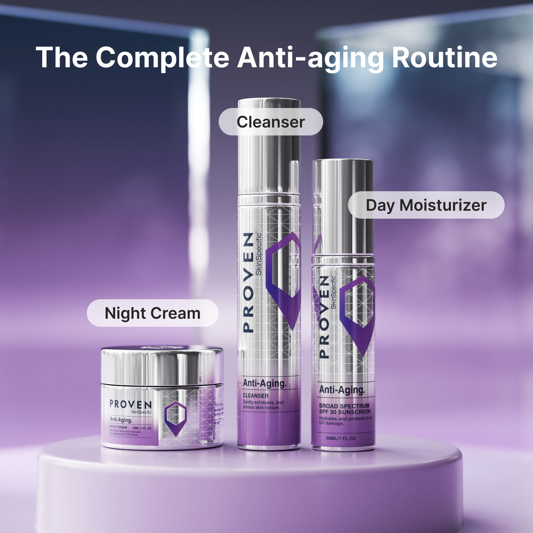 The three products of the complete anti-aging routine side by side, labelled cleanser, day moisturizer and night cream