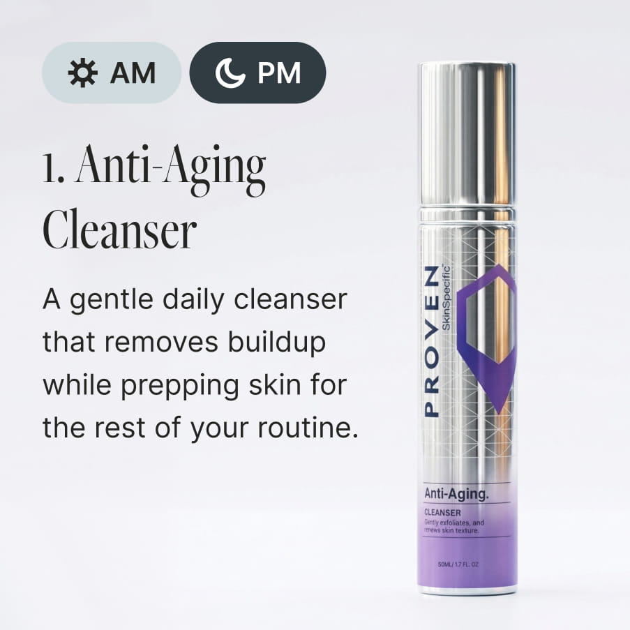 Step 1 of the routine, marked for AM and PM use — Anti-Aging Cleanser: “A gentle daily cleanser that removes buildup while prepping skin for the rest of your routine.”