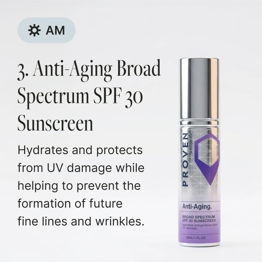Step 3 of the routine, marked for AM use — Anti-Aging Broad Spectrum SPF 30 Sunscreen: “Hydrates and protects from UV damage while helping to prevent the formation of future fine lines and wrinkles.”