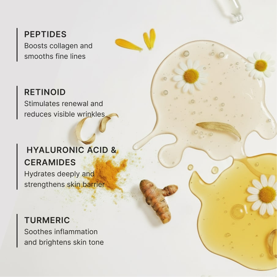 Four actives called out over chamomile, turmeric and gel swatches: peptides to boost collagen and smooth fine lines, a retinoid to stimulate renewal and reduce visible wrinkles, hyaluronic acid with ceramides to hydrate deeply and strengthen the skin barrier, and turmeric to soothe inflammation and brighten skin tone