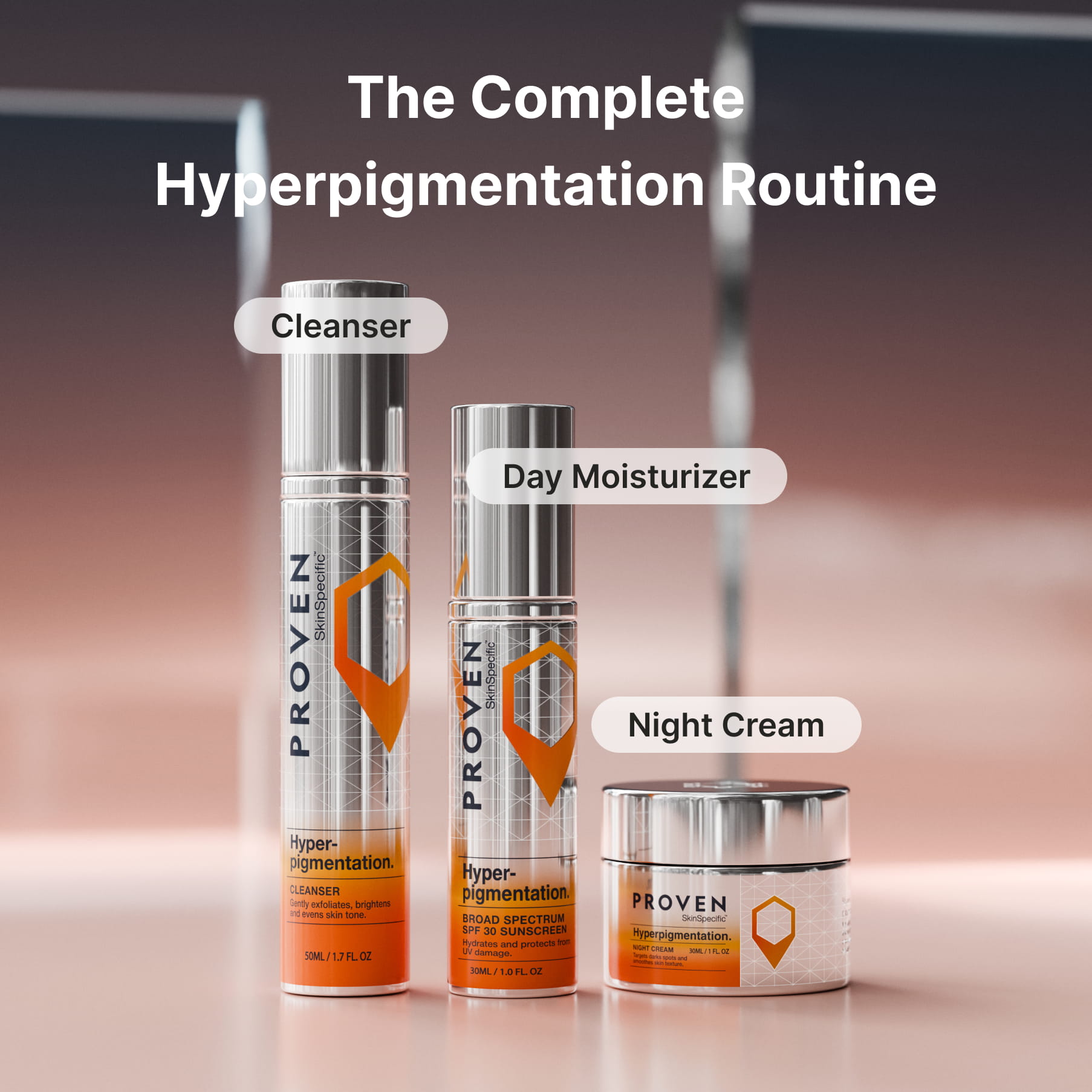 The three products of the complete hyperpigmentation routine side by side, labelled cleanser, day moisturizer and night cream