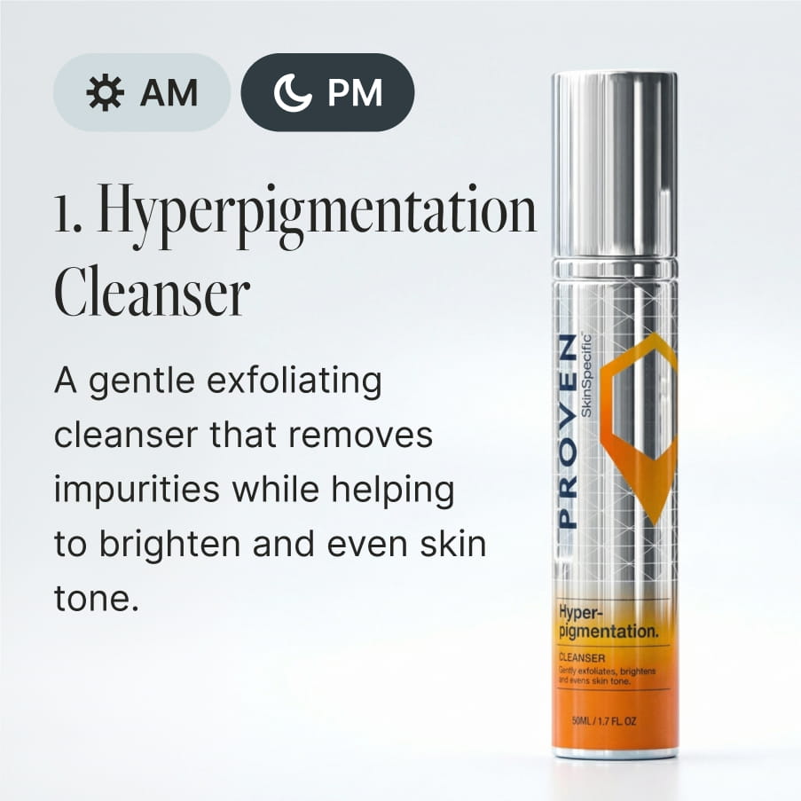 Step 1 of the routine, marked for AM and PM use — Hyperpigmentation Cleanser: “A gentle exfoliating cleanser that removes impurities while helping to brighten and even skin tone.”