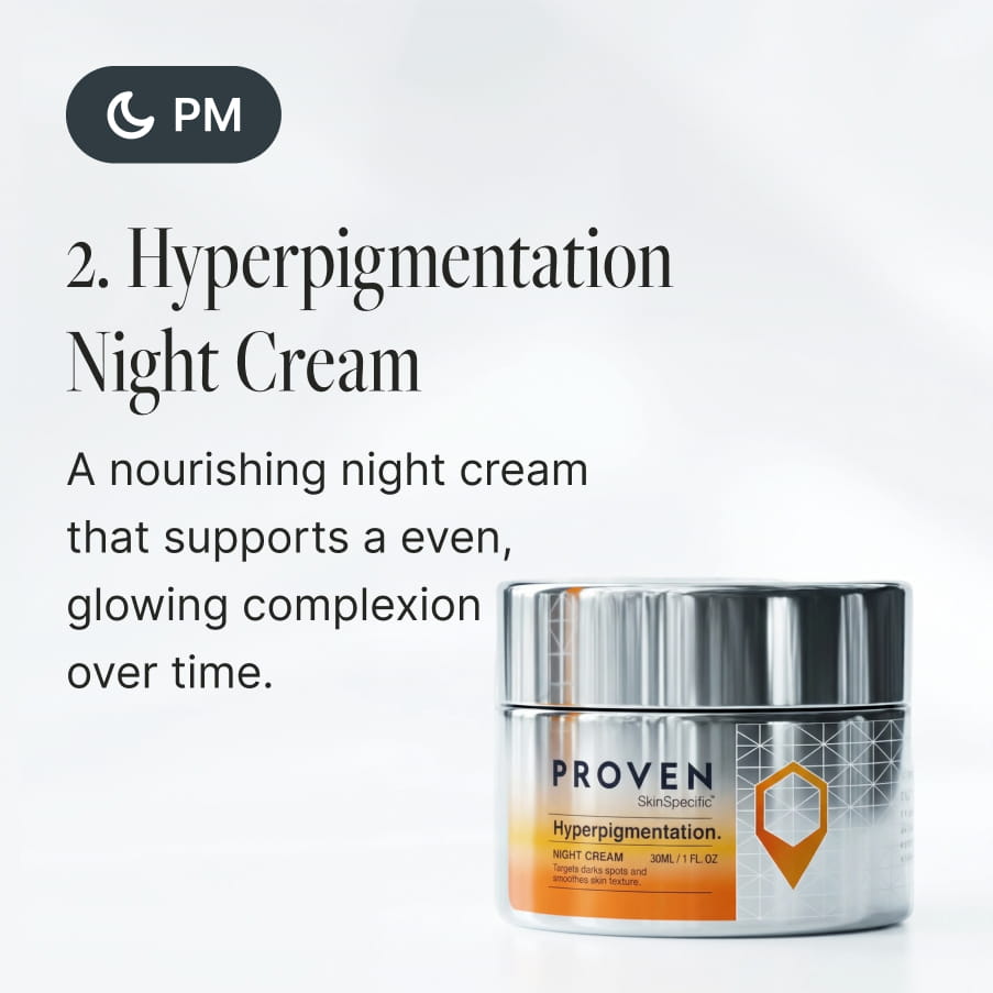 Step 2 of the routine, marked for PM use — Hyperpigmentation Night Cream: “A nourishing night cream that supports a even, glowing complexion over time.”