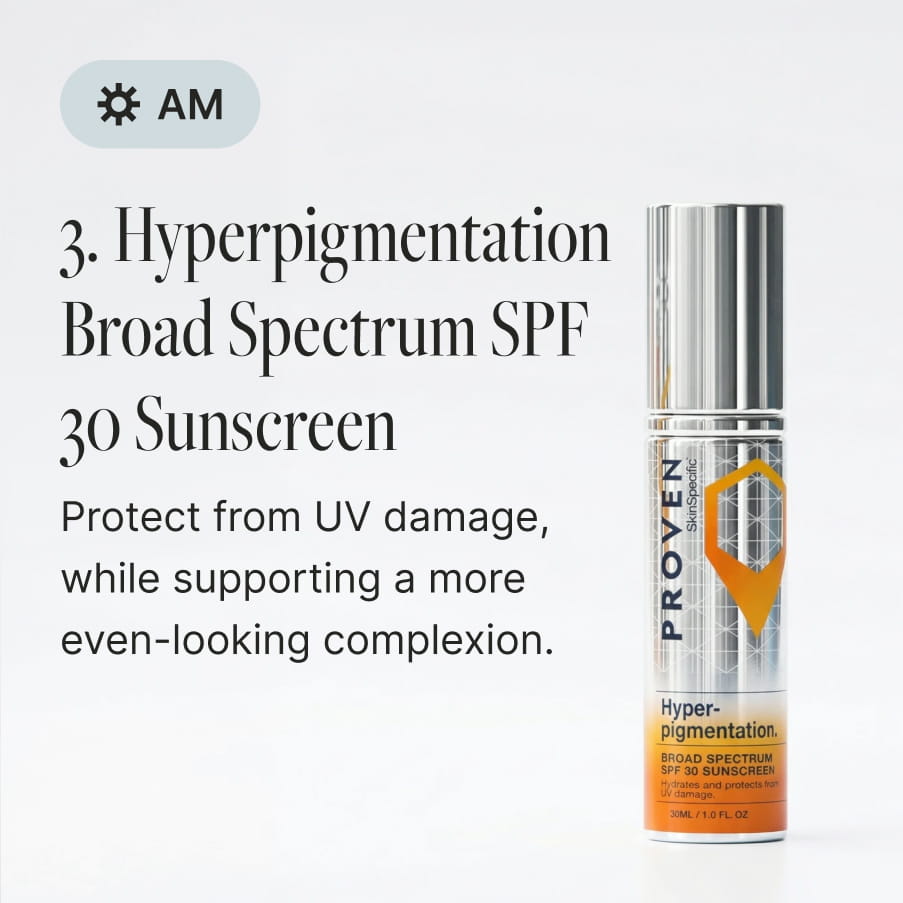 Step 3 of the routine, marked for AM use — Hyperpigmentation Broad Spectrum SPF 30 Sunscreen: “Protect from UV damage, while supporting a more even-looking complexion.”