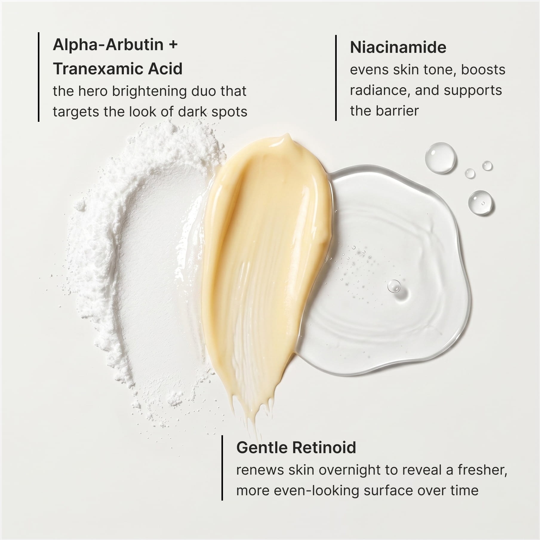 Three actives called out over powder and cream swatches: alpha-arbutin with tranexamic acid as the hero brightening duo for the look of dark spots, niacinamide to even skin tone and support the barrier, and a gentle retinoid that renews skin overnight