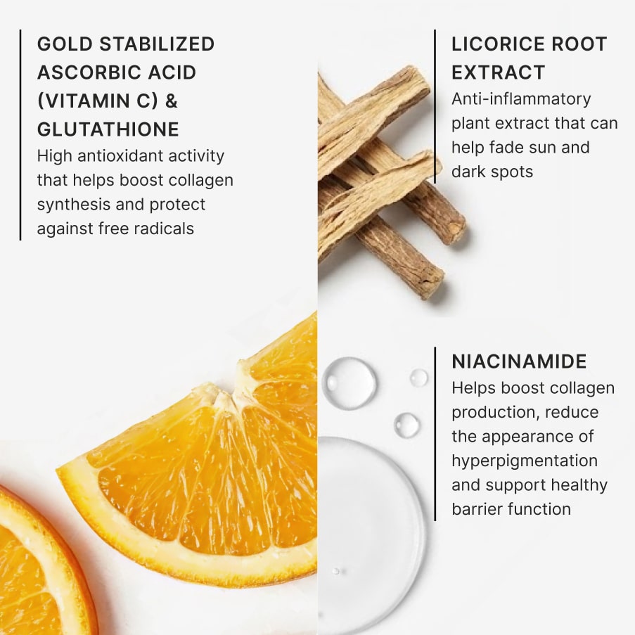 The three key ingredients: gold stabilized ascorbic acid (vitamin C) and glutathione, for antioxidant activity that helps boost collagen synthesis and protect against free radicals; licorice root extract, an anti-inflammatory plant extract that can help fade sun and dark spots; and niacinamide, which helps boost collagen production, reduce the appearance of hyperpigmentation and support healthy barrier function